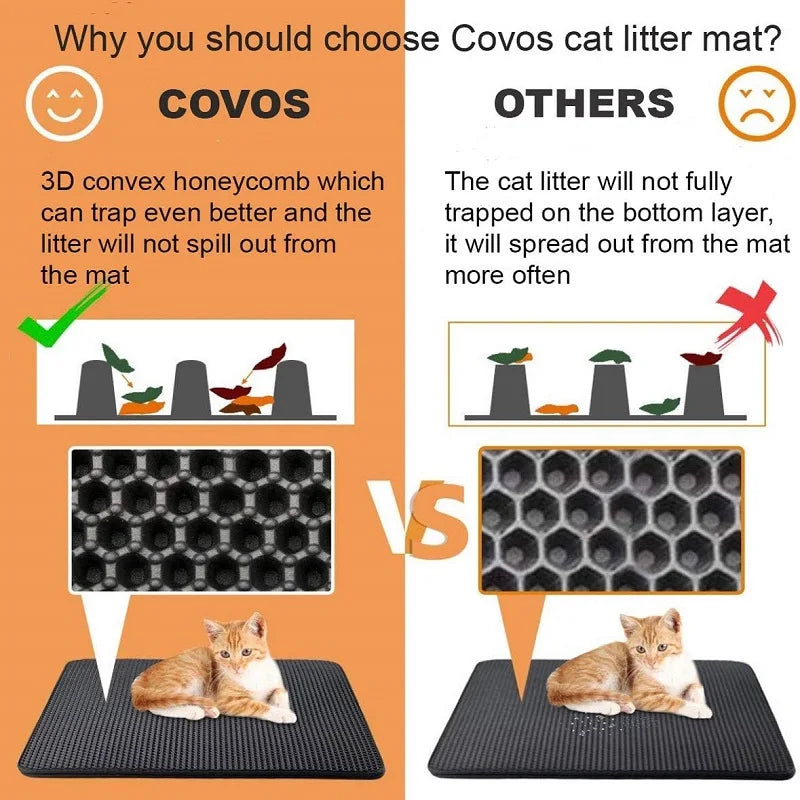 Double-Layer Cat Litter Mat