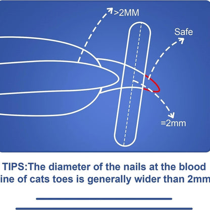 Pet Nail Clippers Kit